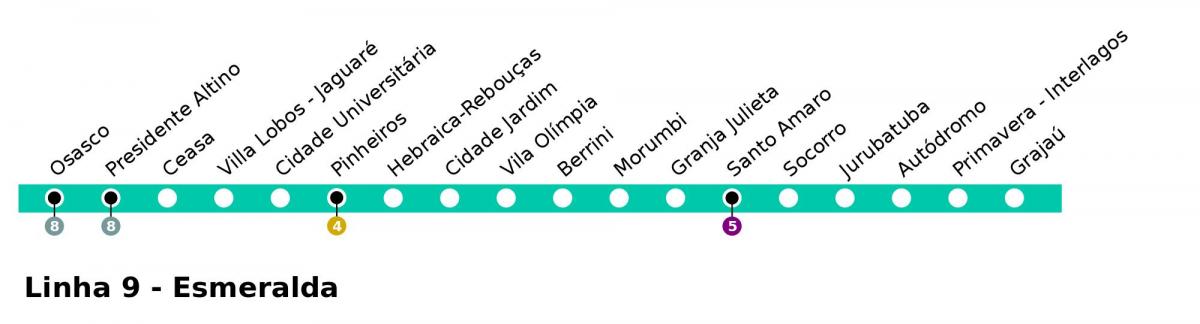 地图CPTM São Paulo-9-Esmeralde