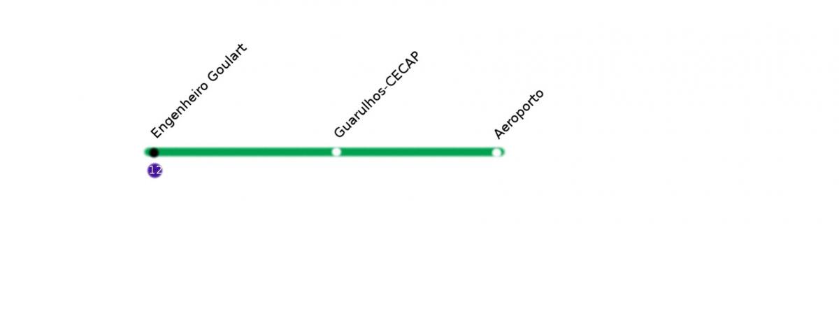 地图CPTM São Paulo线13-玉