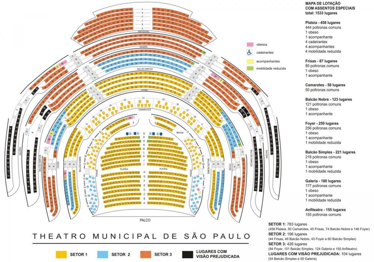 地图的市立剧院的São Paulo