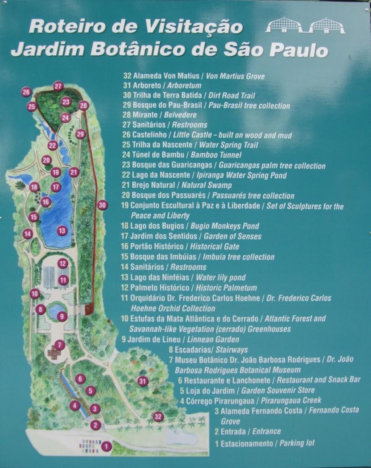 地图植物园São Paulo