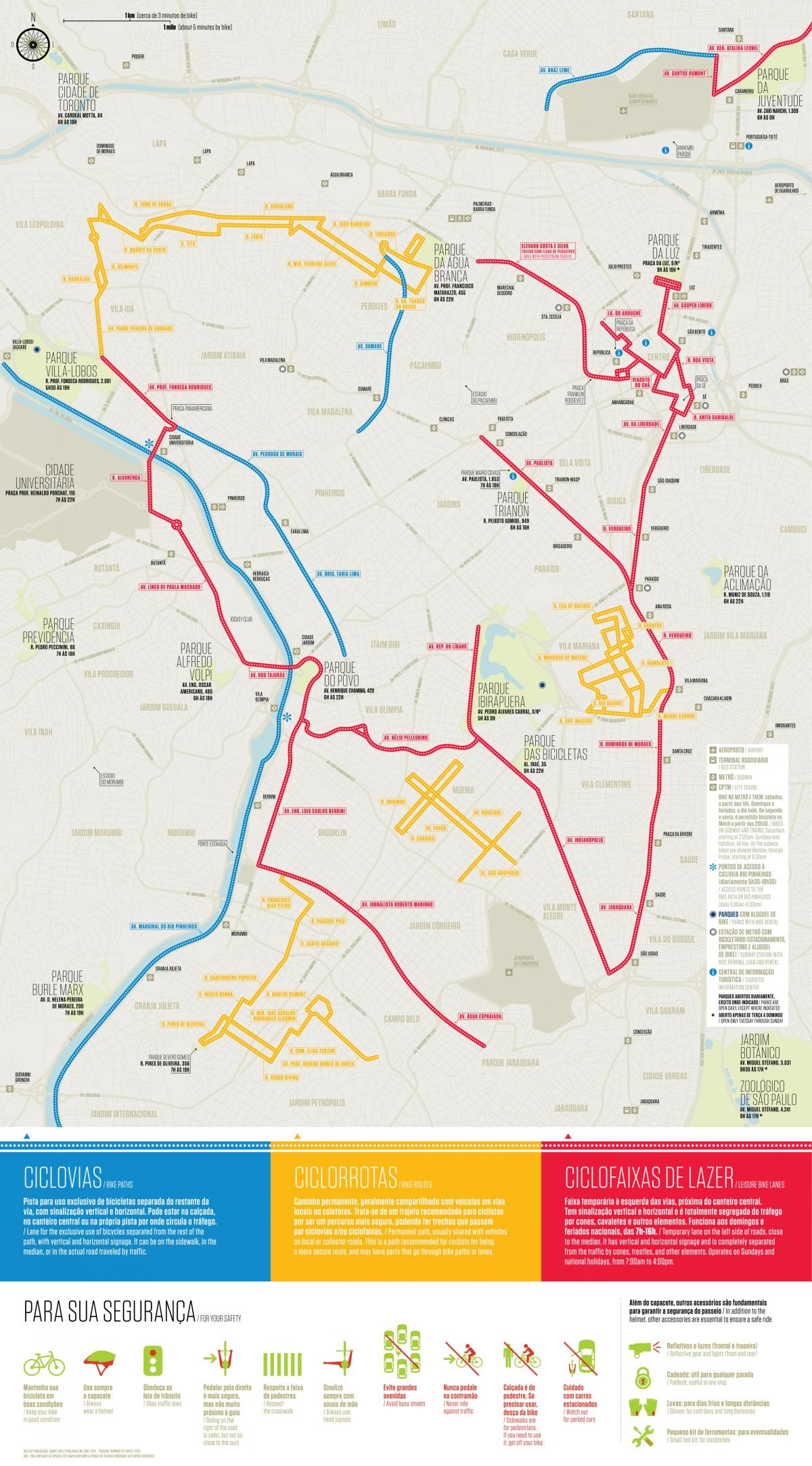 地图自行车路São Paulo