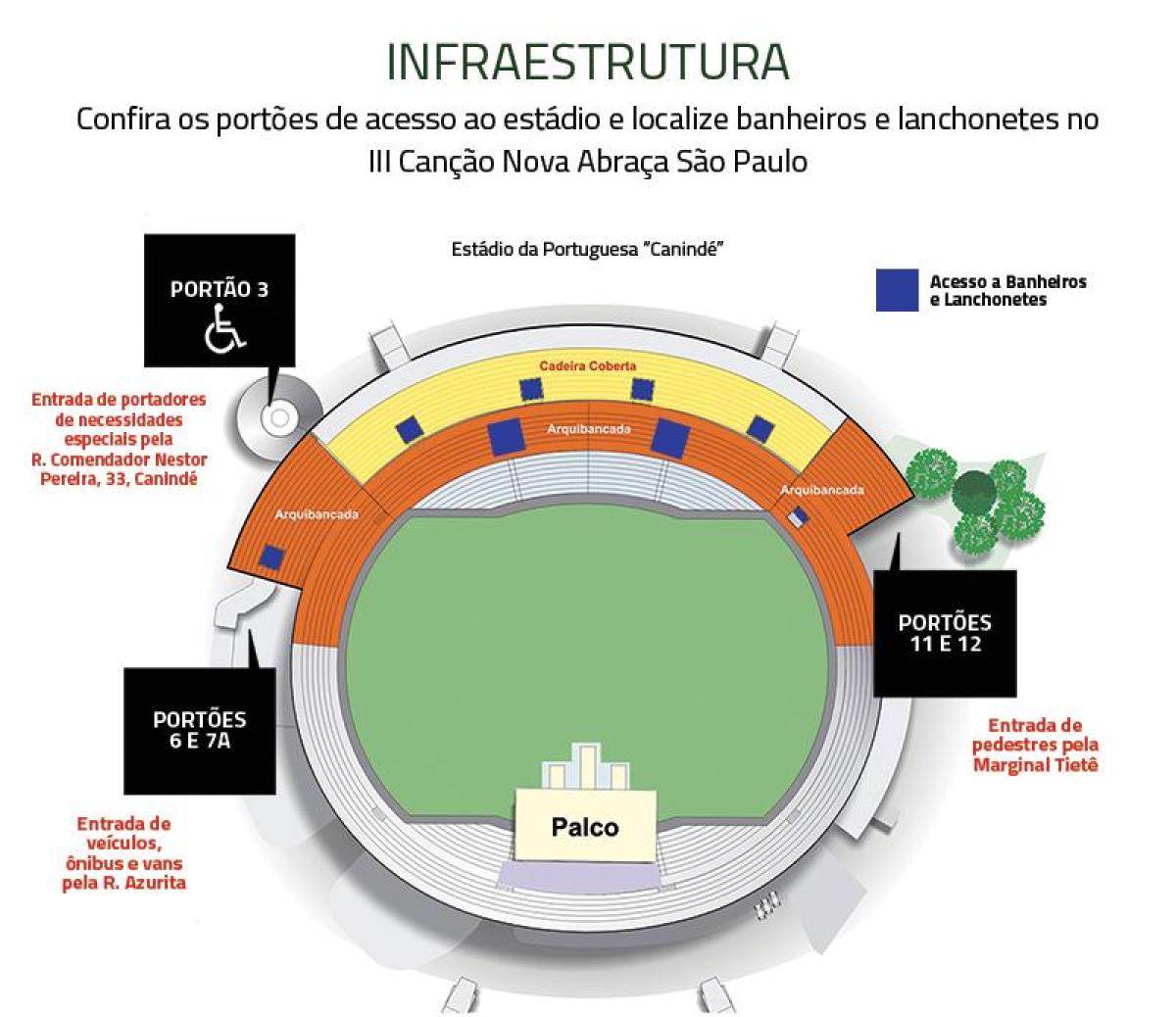 地图这São Paulo体育场