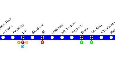 地图São Paulo地铁线1-蓝色