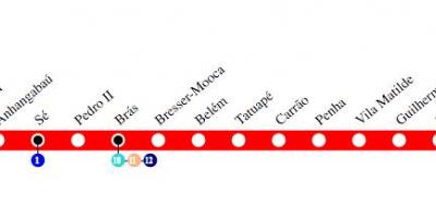 地图São Paulo地铁线3-红色