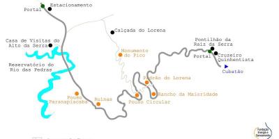 地图上的路径海São Paulo