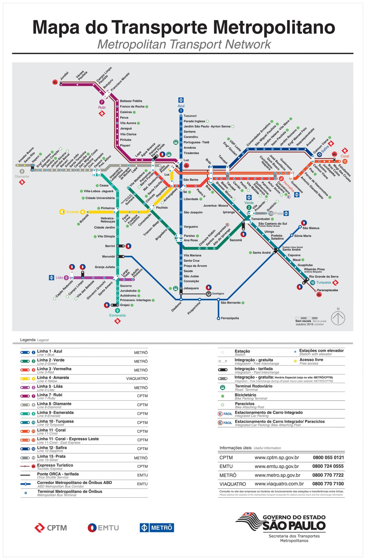 地图的运输São Paulo-EMTU/SP-地铁-CPTM