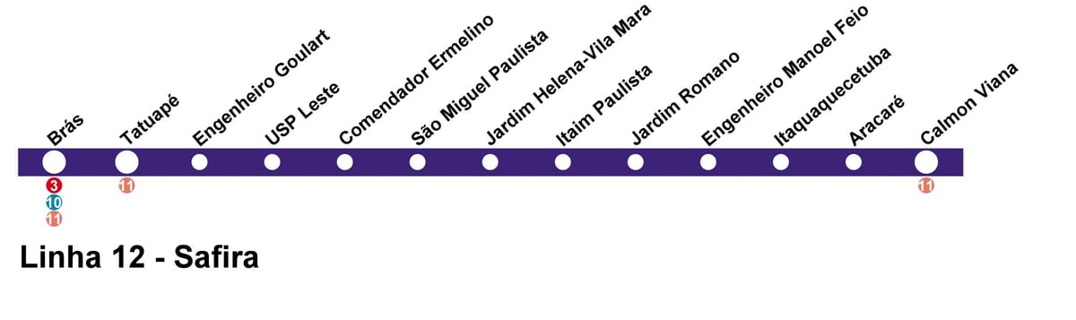 地图CPTM São Paulo行12-蓝宝石