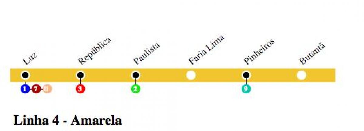 地图São Paulo地铁线4-黄色
