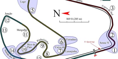 地图Autódromo José Carlos步伐São Paulo