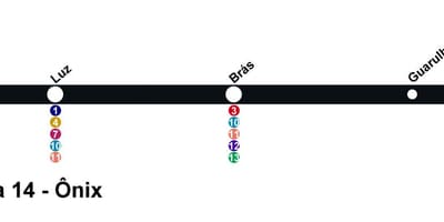 地图CPTM São Paulo线14-奥尼克斯