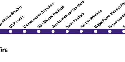 地图CPTM São Paulo行12-蓝宝石