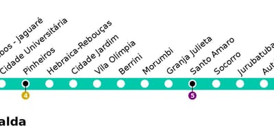 地图CPTM São Paulo-9-Esmeralde