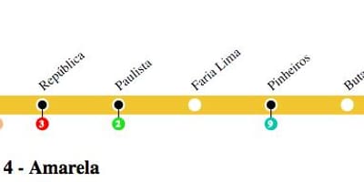 地图São Paulo地铁线4-黄色