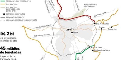 地图São Paulo Ferroanel